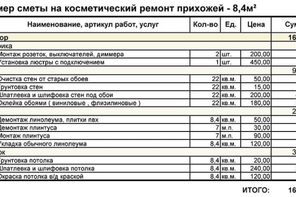 Почему не получается зайти на кракен